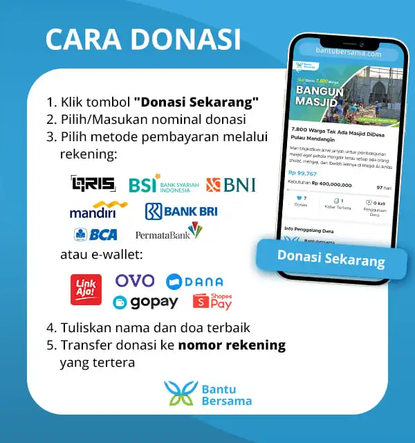 Cara Berdonasi di Bantubersama.com