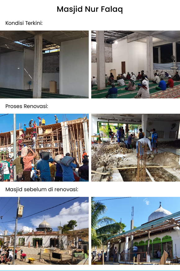 Menyelesaikan Satu-satunya Masjid di Kampung Komodo